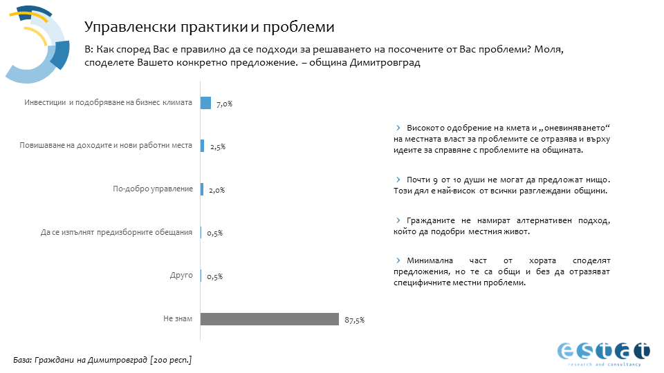 Слайд15