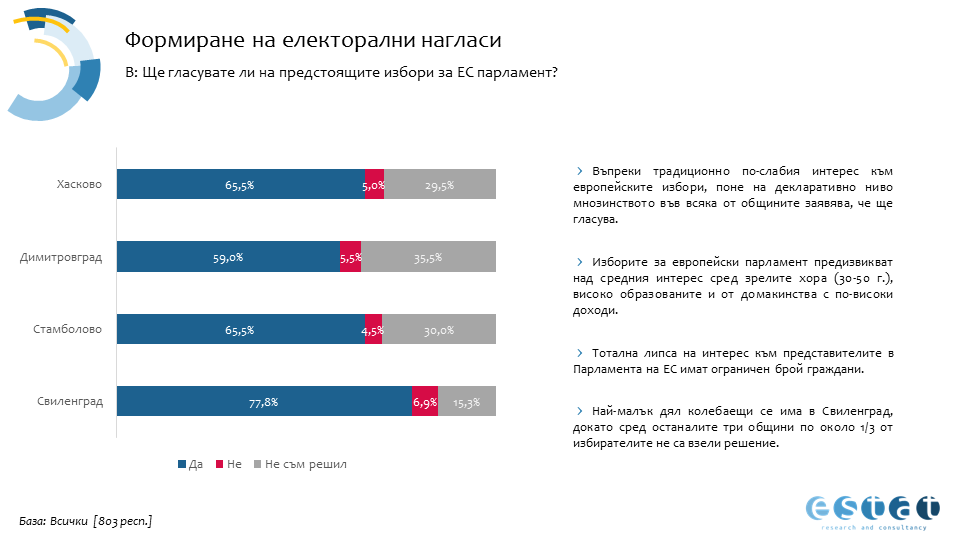 Слайд22