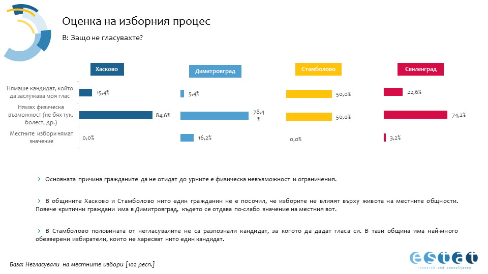 Слайд5