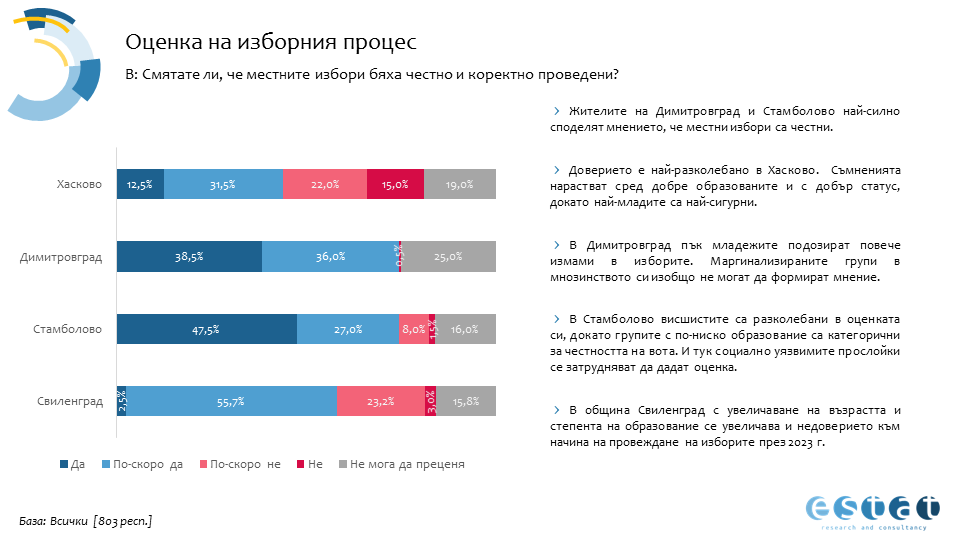 Слайд8